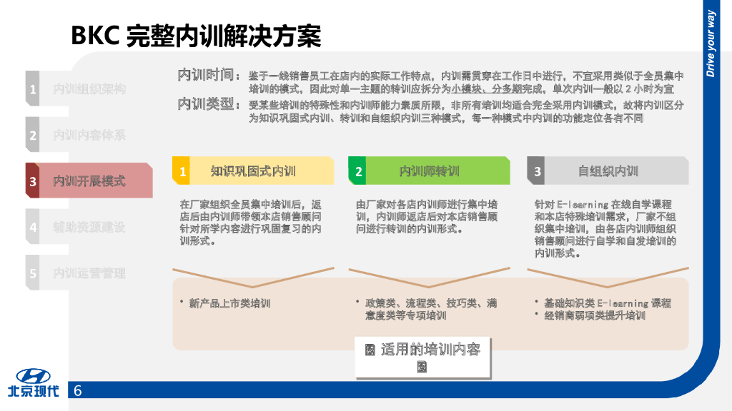 某跨国汽车企业种子讲师项目规划方案_第6页