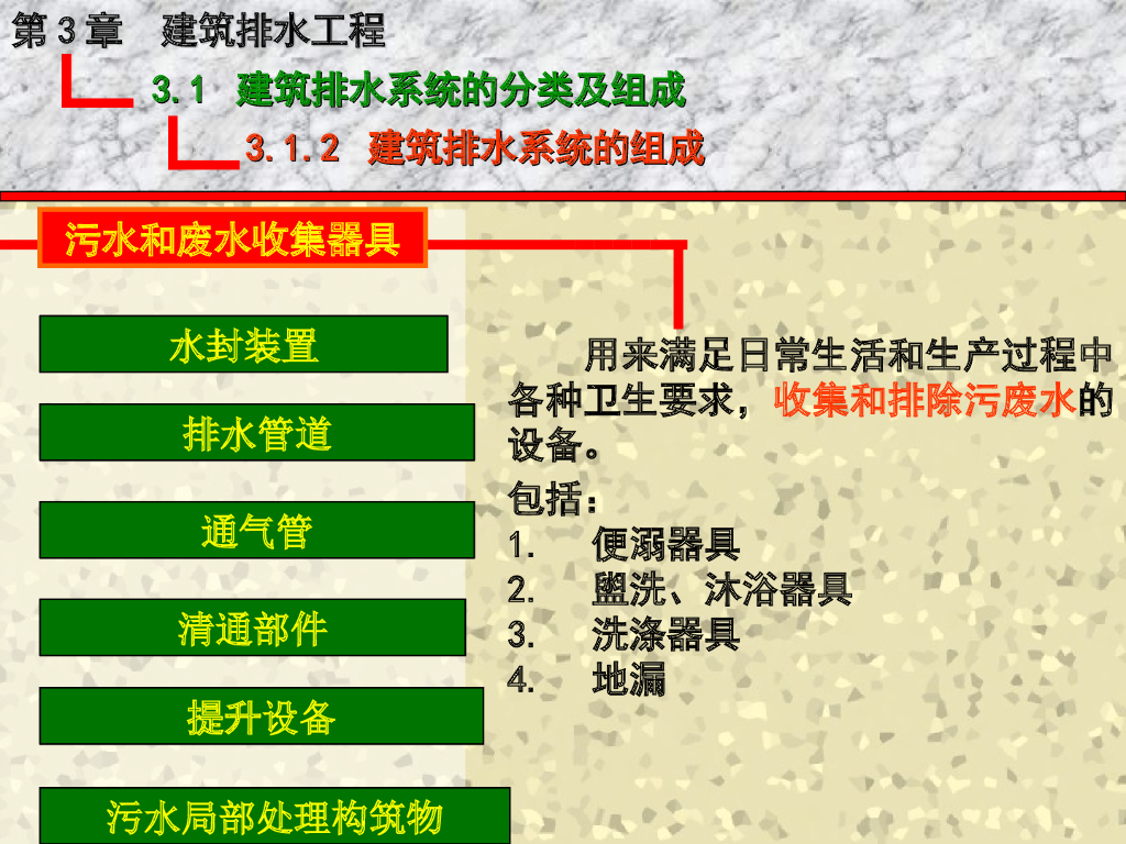 建筑排水工程技术60页_第6页