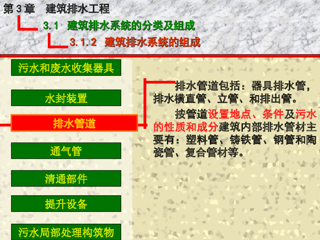 建筑排水工程技术60页_第9页