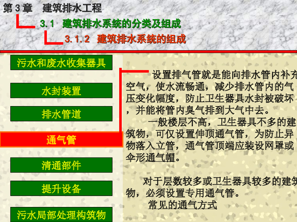 建筑排水工程技术60页_第10页