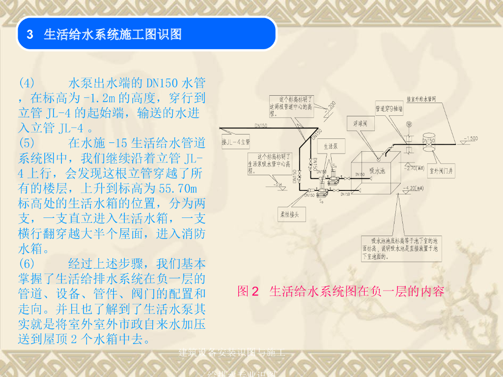 给排水设备安装识图与施工83页_第9页