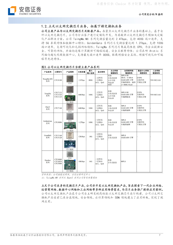 安信证券：盛科通信（688702）-境内商用交换芯片龙头，在研Arctic有望受益人工智能浪潮_第7页