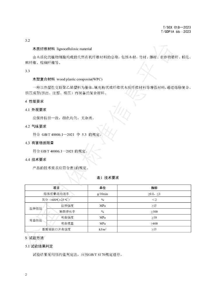 T/GDPIA 66-2023 标准预览
