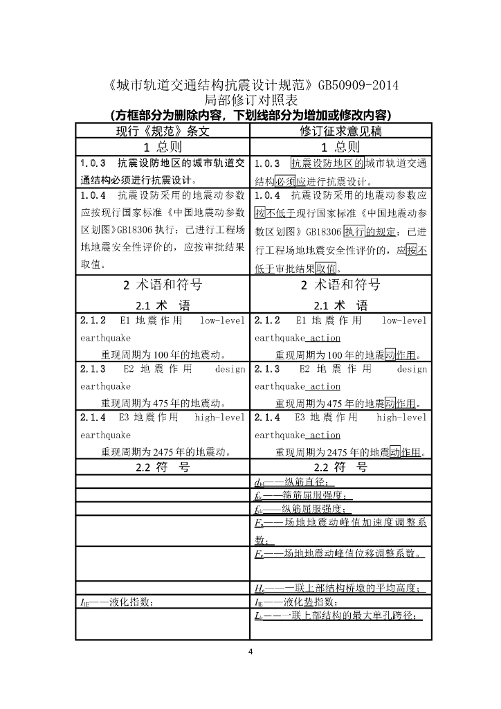GB 50909-2023 标准预览