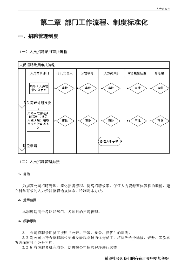 某公司人力资源部标准化管理手册_第8页
