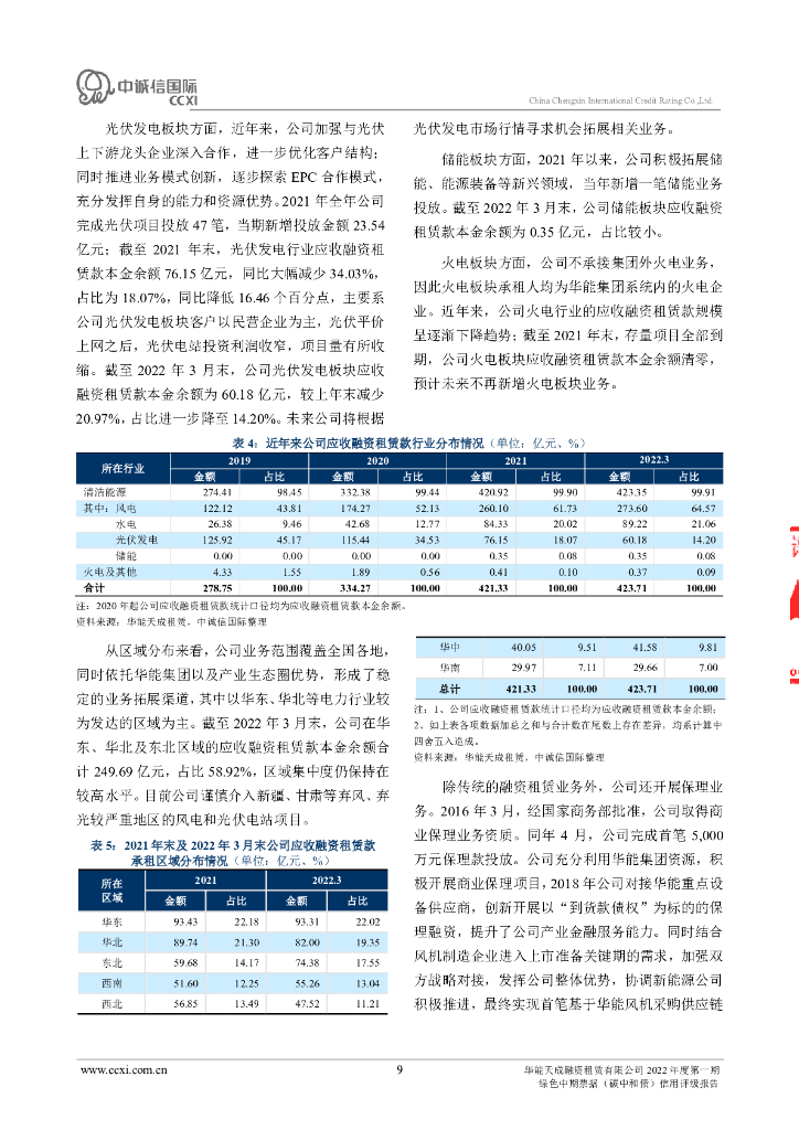 中诚信：华能天成融资租赁有限公司2022年度第一期绿色中期票据(碳中和债)信用评级报告_第9页