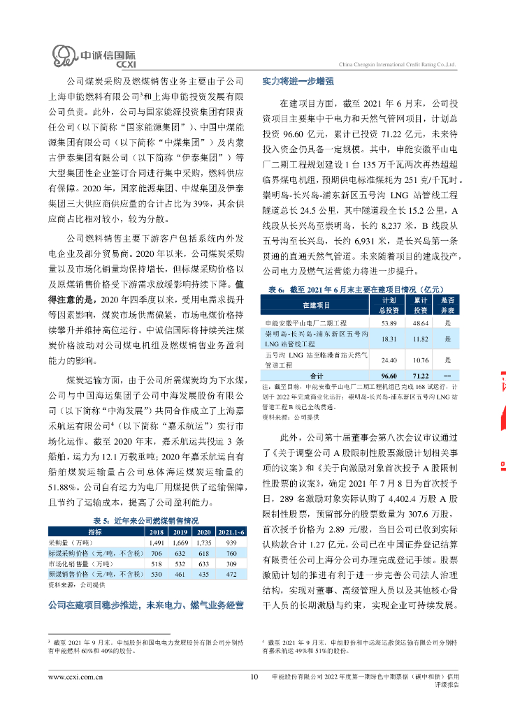 中诚信：申能股份有限公司2022年度第一期绿色中期票据(碳中和债)信用评级报告_第10页