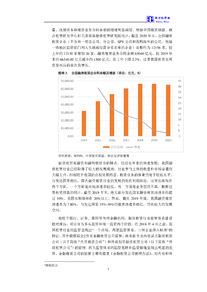 新世纪：华润融资租赁有限公司2022年度第一期绿色中期票据(碳中和债)信用评级报告及跟踪评级安排_第8页