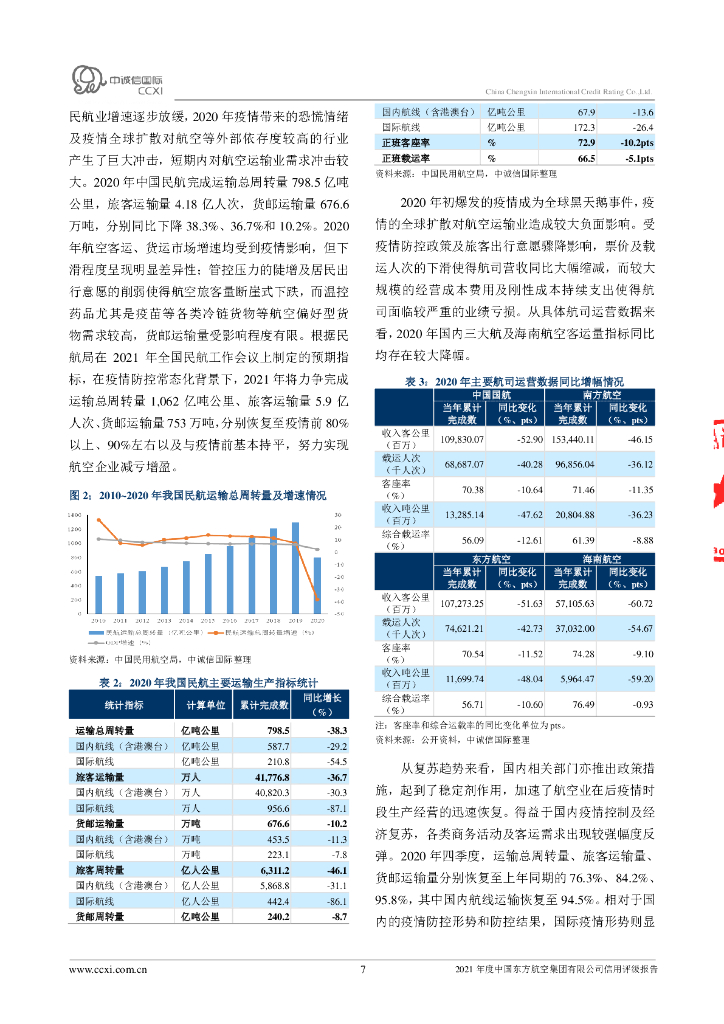 中诚信：中国东方航空集团有限公司主体信用评级报告及跟踪评级安排_第7页