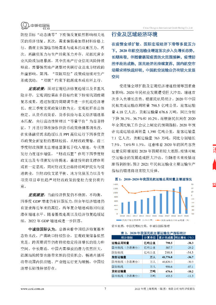 中诚信：上海机场(集团)有限公司信用评级报告及跟踪评级安排_第7页