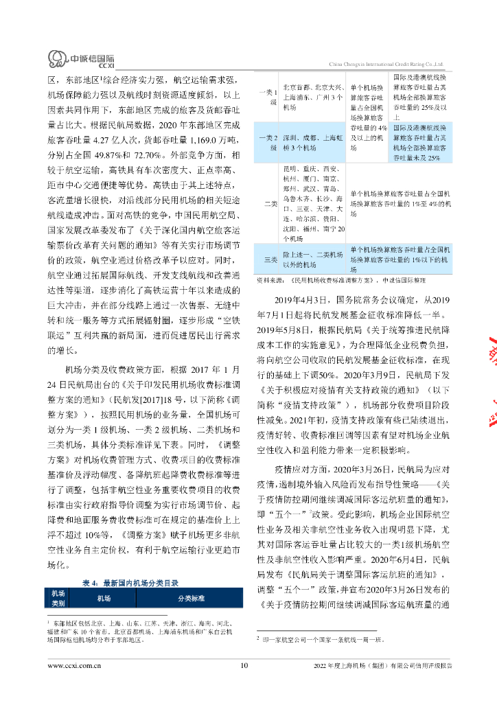 中诚信：上海机场(集团)有限公司信用评级报告及跟踪评级安排_第10页