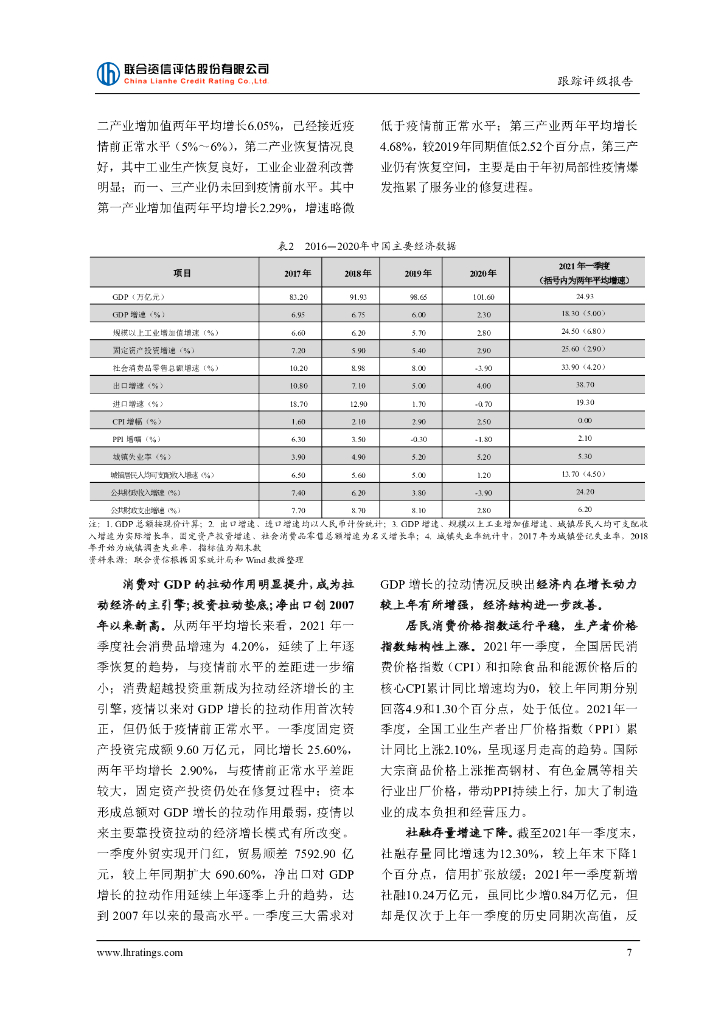 联合资信：镇江国有投资控股集团有限公司信用评级报告_第8页