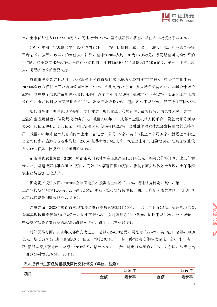 鹏元：成都武侯产业发展投资管理集团有限公司2020年度第二期中期票据跟踪评级报告_第9页