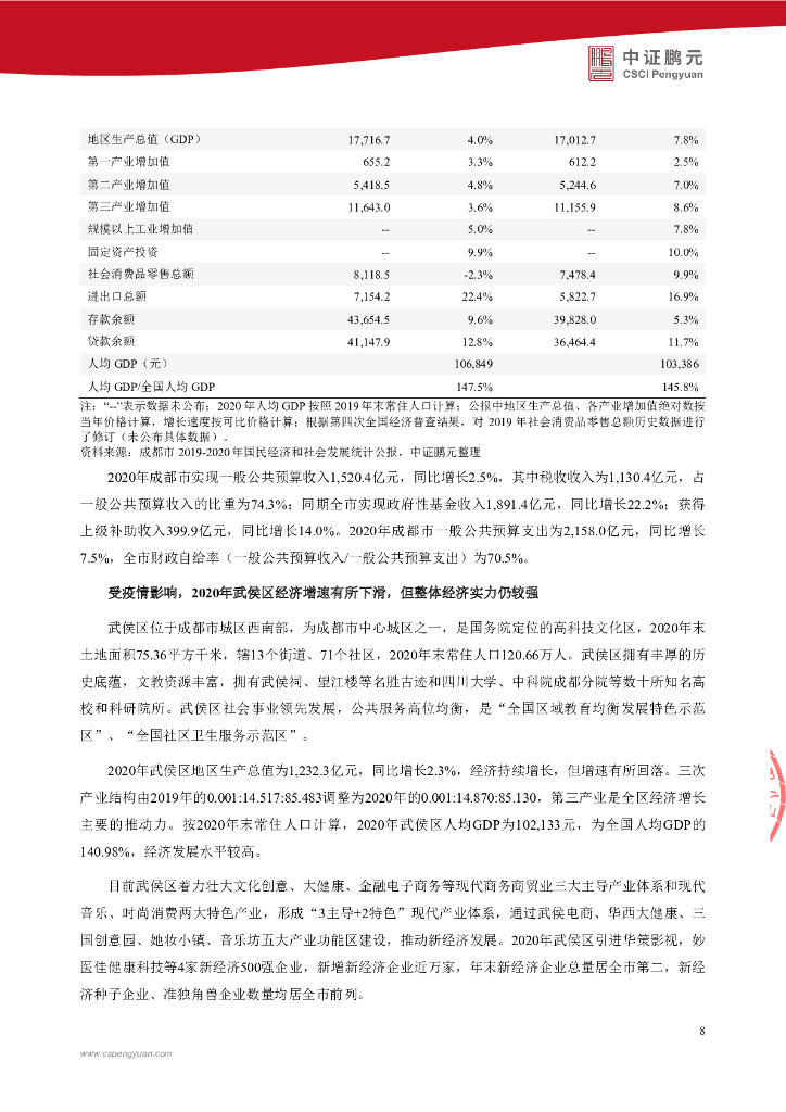 鹏元：成都武侯产业发展投资管理集团有限公司2020年度第二期中期票据跟踪评级报告_第10页