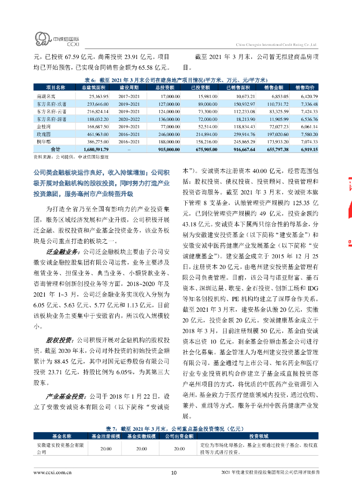 中诚信：建安投资控股集团有限公司信用评级报告_第10页