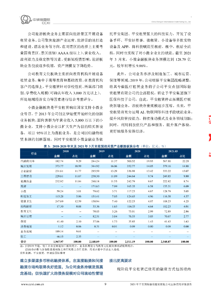 中诚信：平安国际融资租赁有限公司主体信用评级报告_第9页