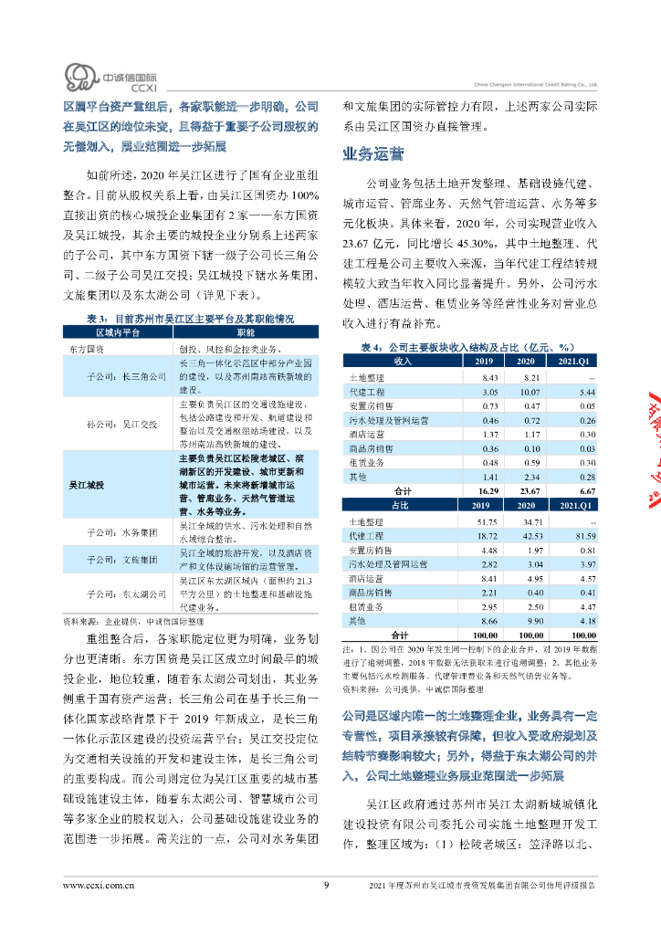 中诚信：苏州市吴江城市投资发展集团有限公司主体信用评级报告_第9页