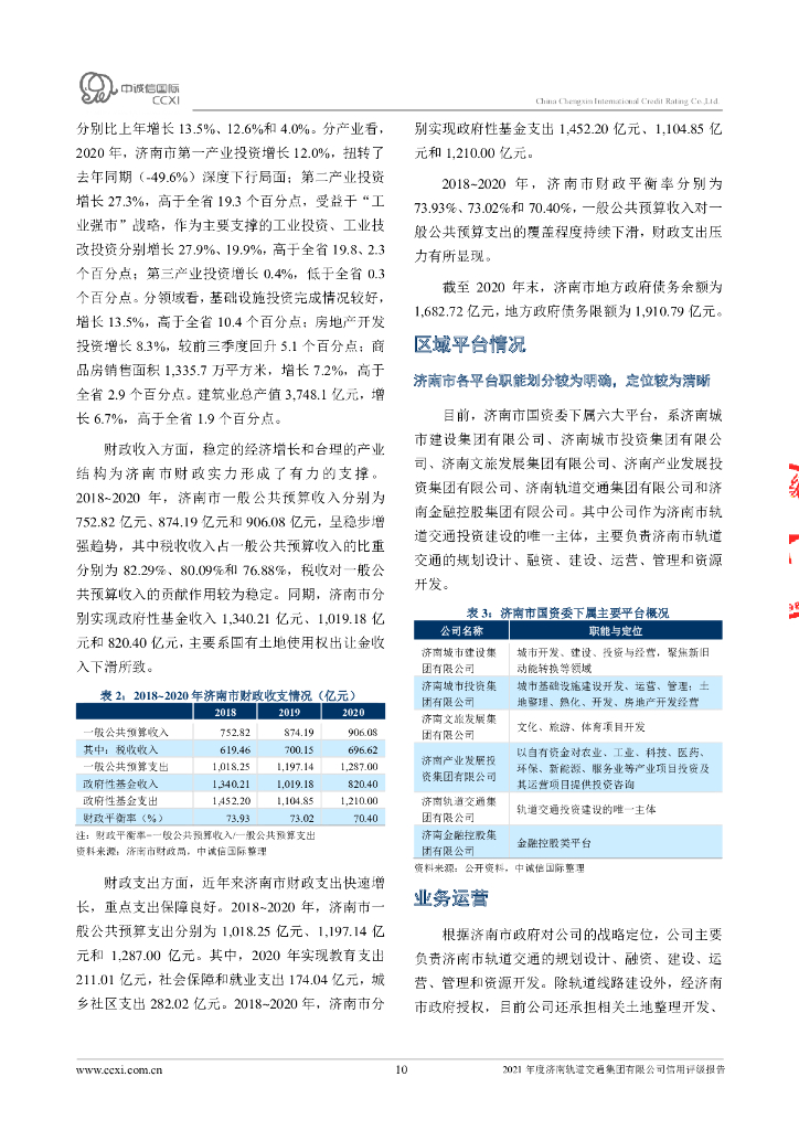 中诚信：2021年度济南轨道交通集团有限公司信用评级报告_第10页