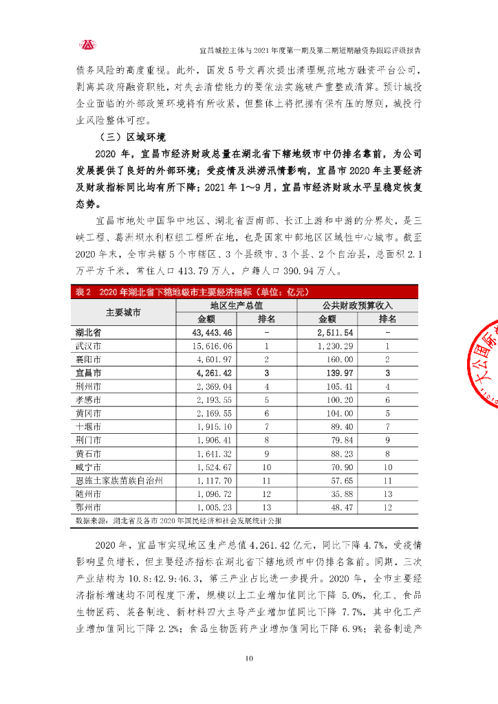 大公：宜昌城市建设投资控股集团有限公司主体与2021年度第一期及第二期短期融资券跟踪评级报告_第10页