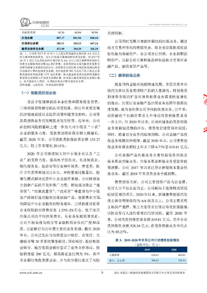 中诚信：2021年度重庆三峡融资担保集团股份有限公司主体信用评级报告_第9页