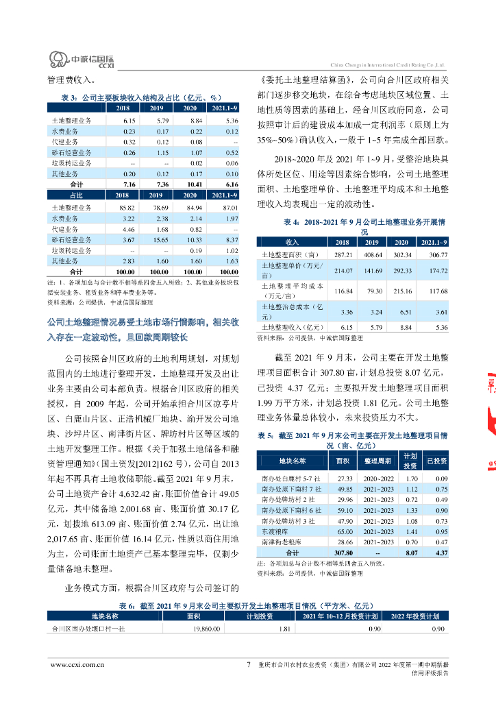 中诚信：重庆市合川农村农业投资(集团)有限公司2022年度第一期中期票据信用评级报告_第7页