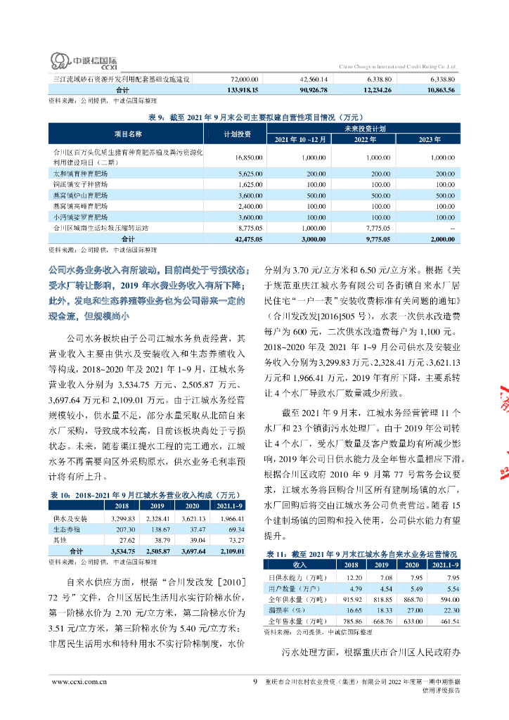 中诚信：重庆市合川农村农业投资(集团)有限公司2022年度第一期中期票据信用评级报告_第9页