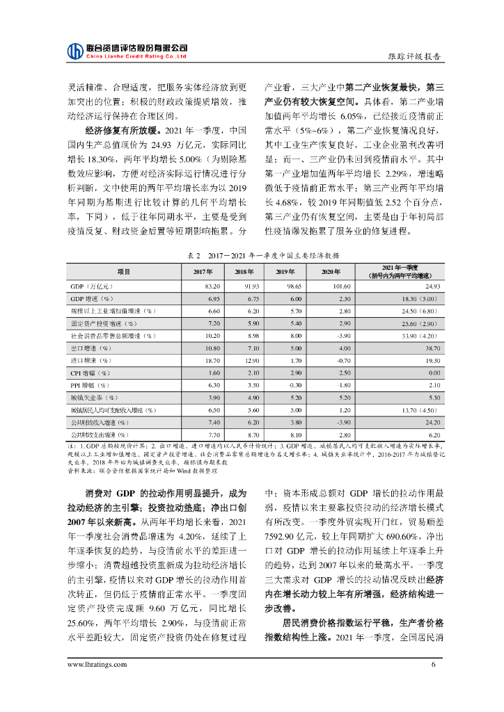 联合资信：宣城市国有资产投资有限公司主体信用评级报告_第7页