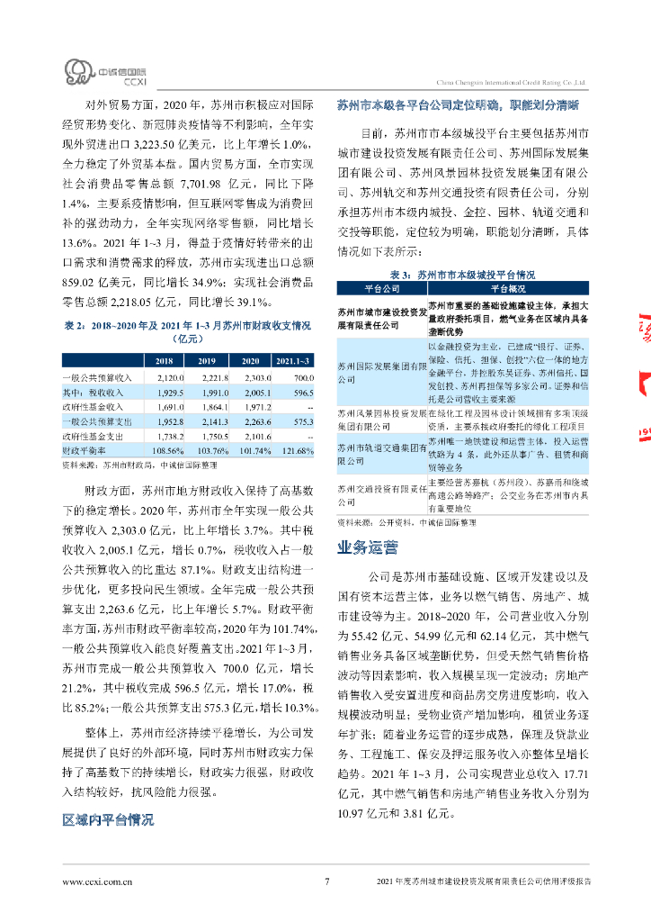 中诚信：苏州城市建设投资发展有限责任公司信用评级报告_第7页