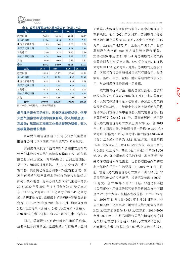 中诚信：苏州城市建设投资发展有限责任公司信用评级报告_第8页