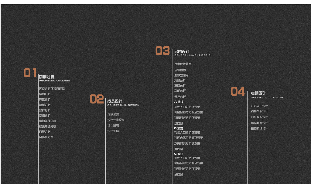 善水上境+理想家园大区概念方案设计