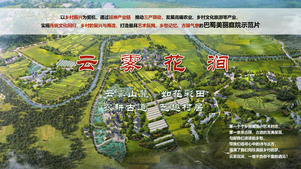 2023农耕古道+艺趣村居巴蜀农业规划文本