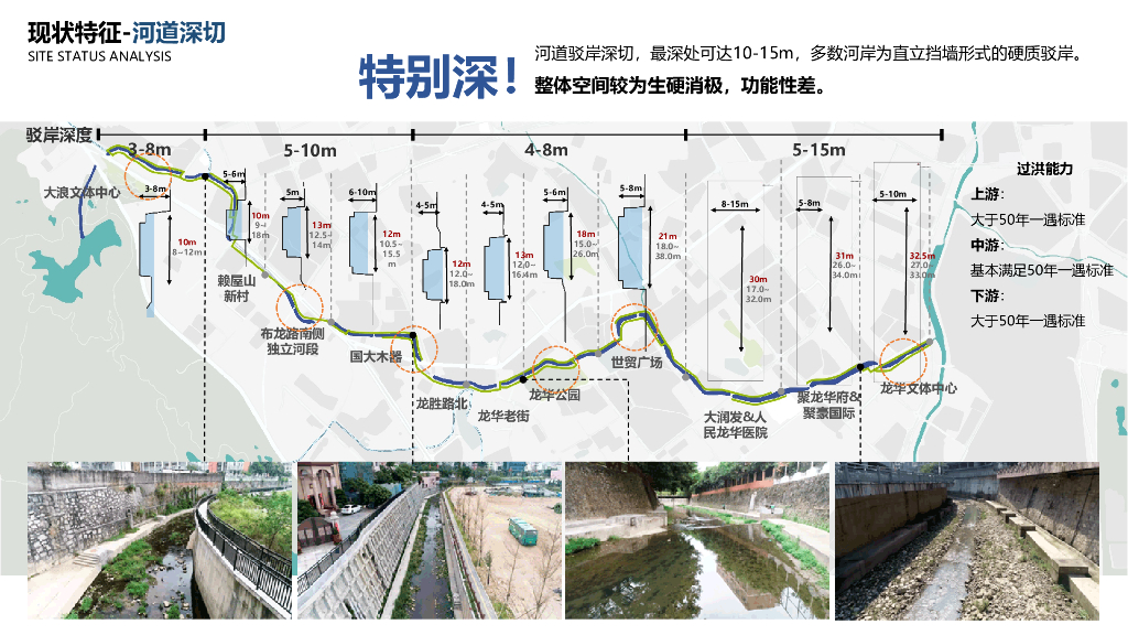碧岸观山+水舞之眼公园景观方案设计_第7页