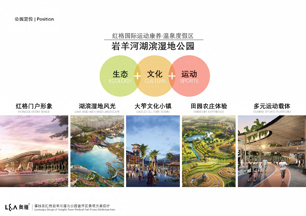 红格门户+大笮文化湿地公园首开区景观方案_第6页