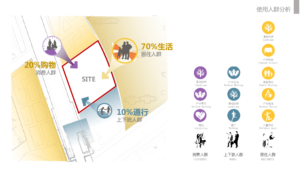 自然野趣+鲜活生动碧霞宫公园景观设计_第6页