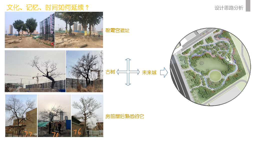 自然野趣+鲜活生动碧霞宫公园景观设计_第7页