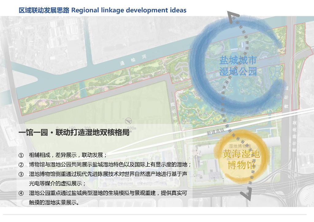 东方意境+生态展示湿地公园景观概念规划_第6页