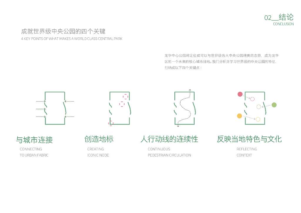 龙华之眼+活力光环市政中心公园景观方案_第10页