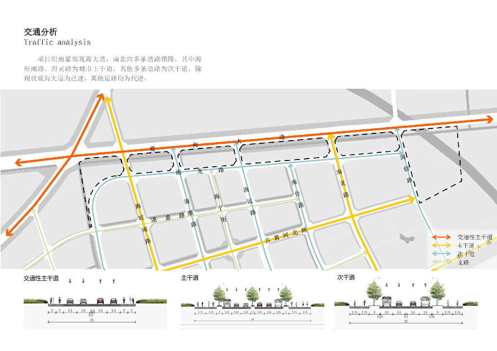 滨海港+悦海游园公园景观设计方案_第7页