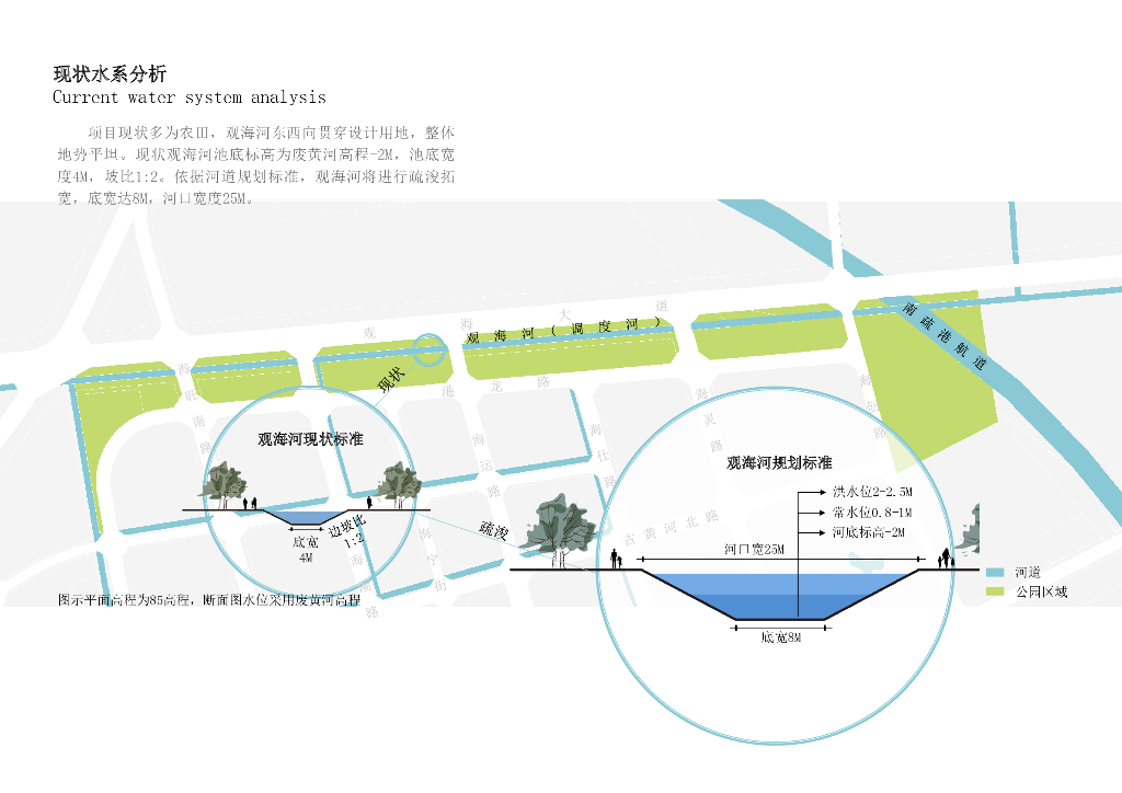 滨海港+悦海游园公园景观设计方案_第9页