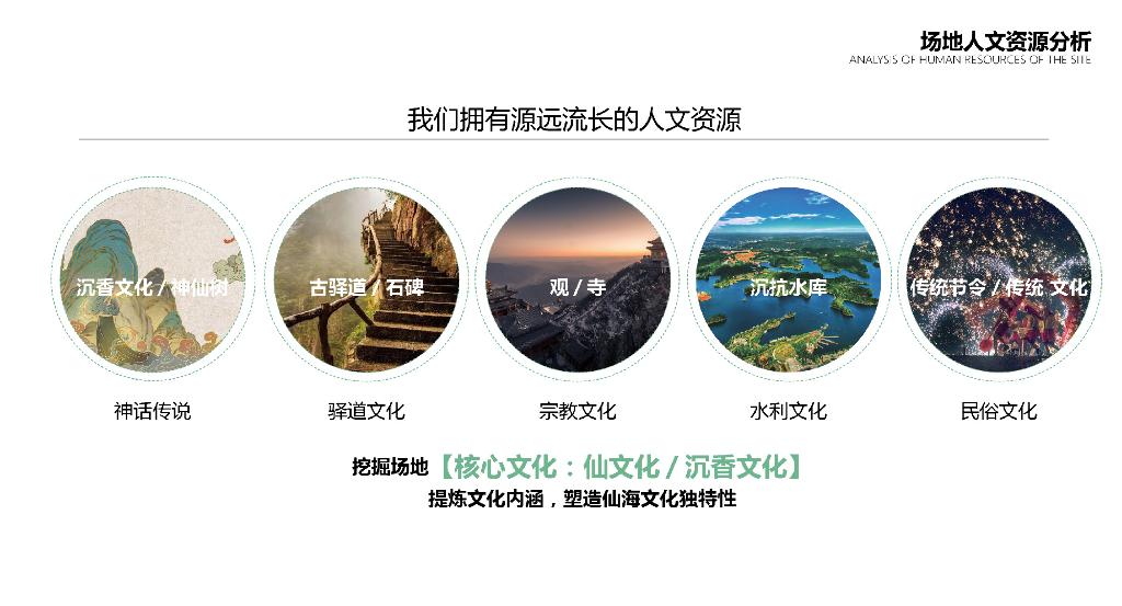 隐林闲游+仙韵飘园林盘公园景观方案2022_第10页