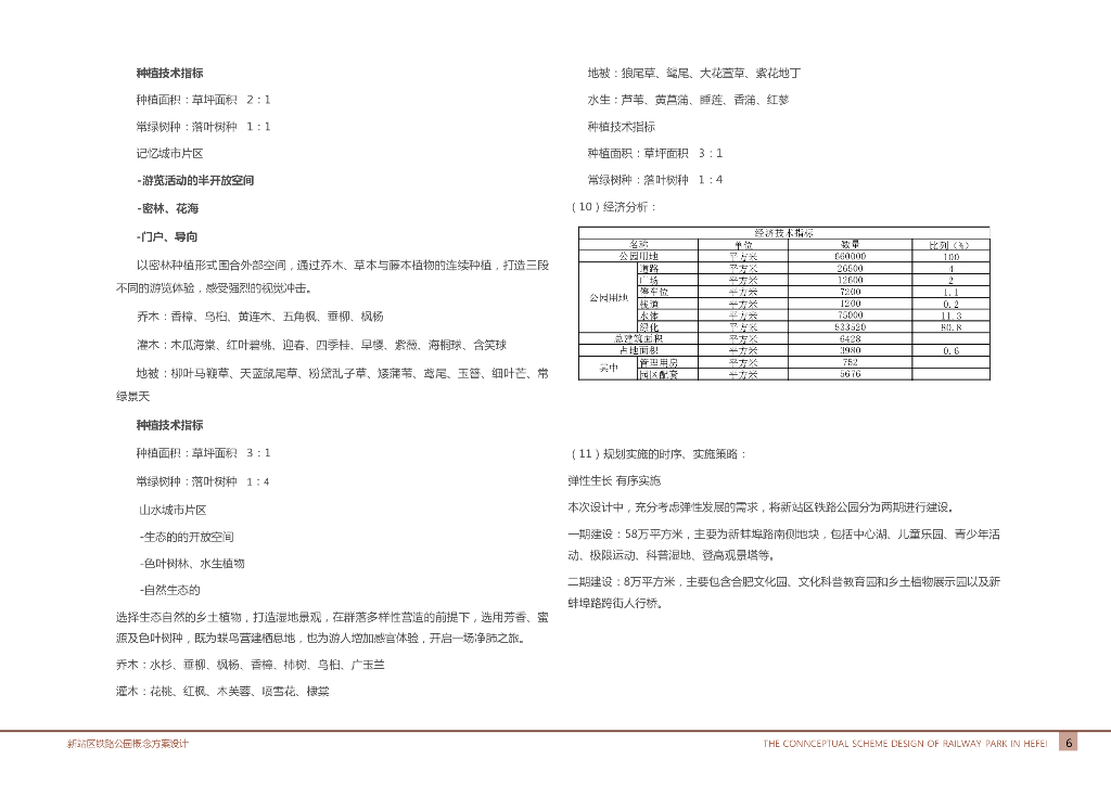 铁路城市公园+工业遗址公园景观改造设计_第6页