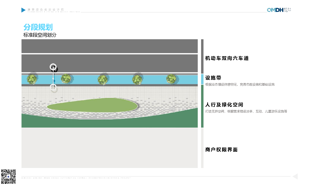 秦岭路视觉一体化整体道路改造景观设计方案_第9页