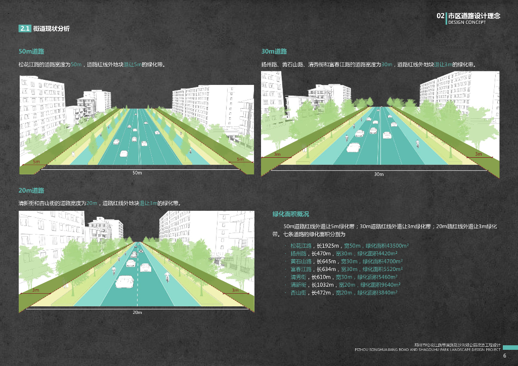 松花江路等道路及沙沟湖公园改造工程设计_第6页