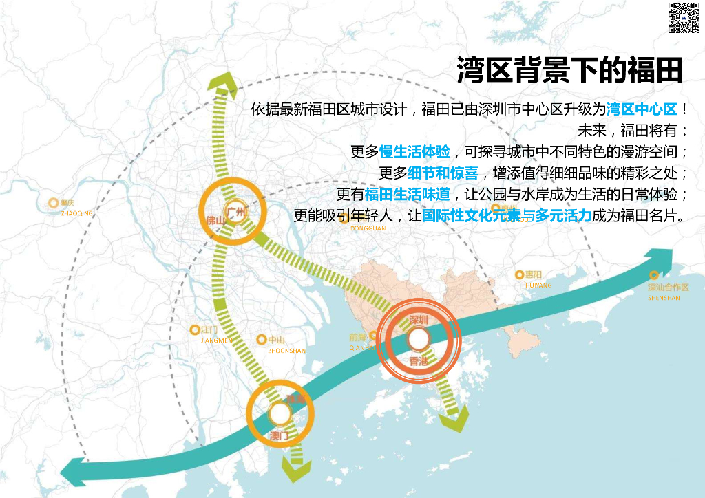 公园连廊+美好社区景田北街道路景观设计_第7页