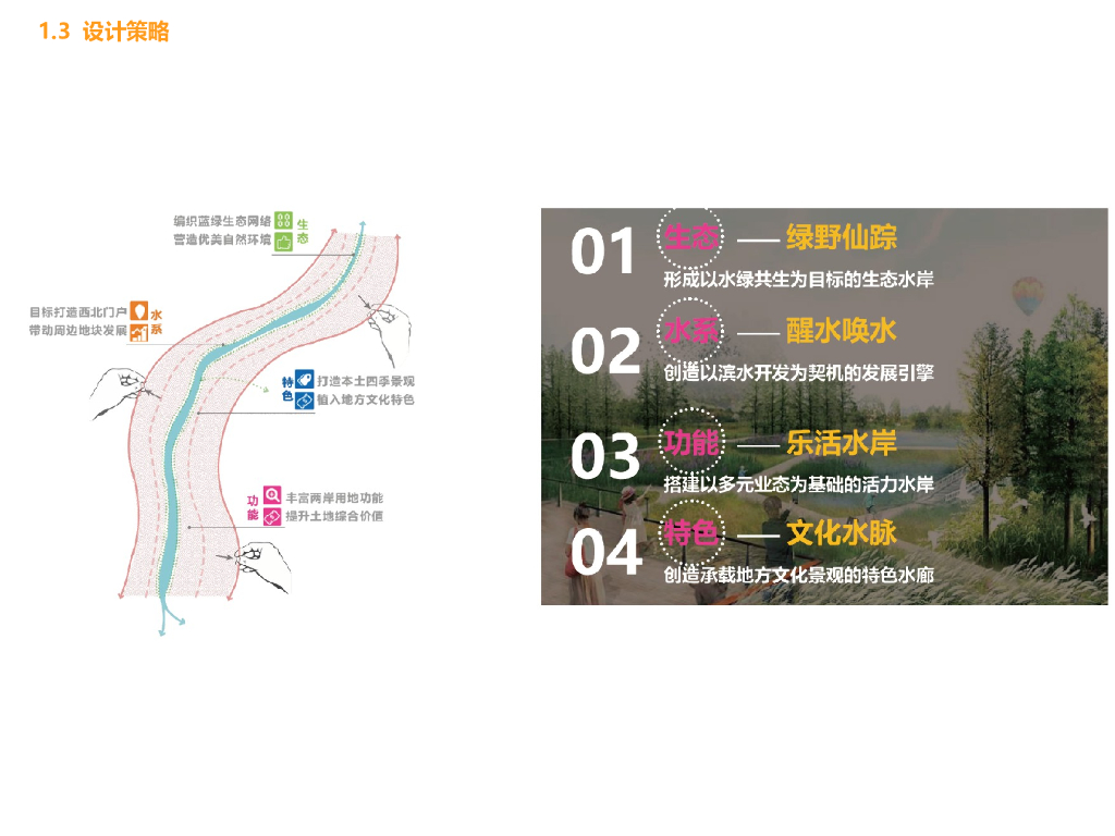 文化活力+生态优美河道景观设计方案_第6页
