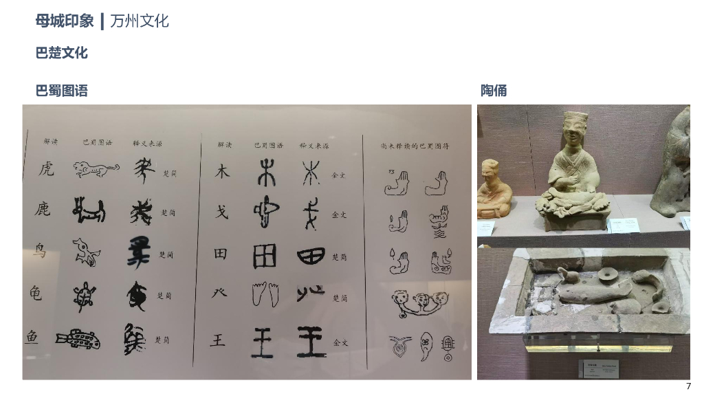 万州母城更新计划一巷一院街道更新计划方案规划：缩影万巷+市井生活_第7页