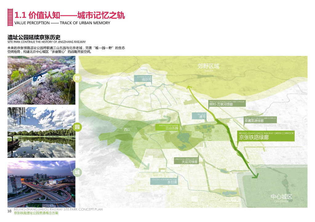 京张铁路遗址公园贯通概念方案征集景观设计：百年京张+创享未来_第10页