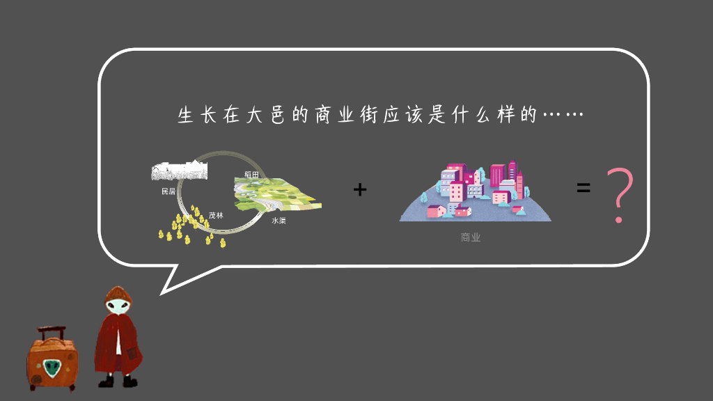 稻香渔歌+异想世界林盘商业街景观方案设计_第6页