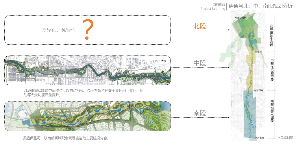 伊通河北北段滨水景观建设工程设计方案：北域长滩+共生新城_第8页