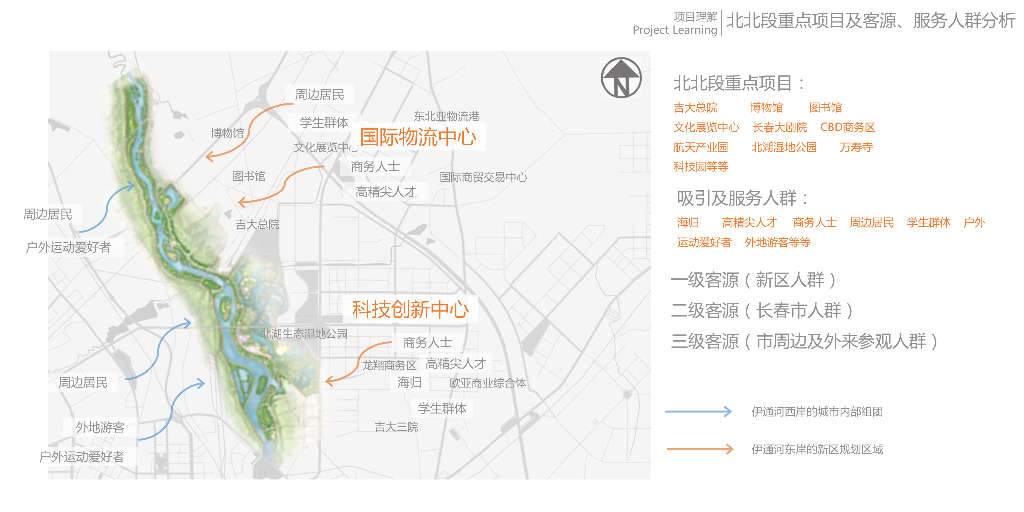 伊通河北北段滨水景观建设工程设计方案：北域长滩+共生新城_第9页